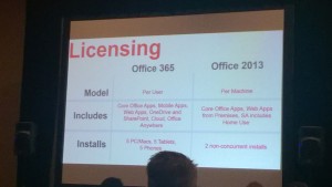 Office 365 licensing